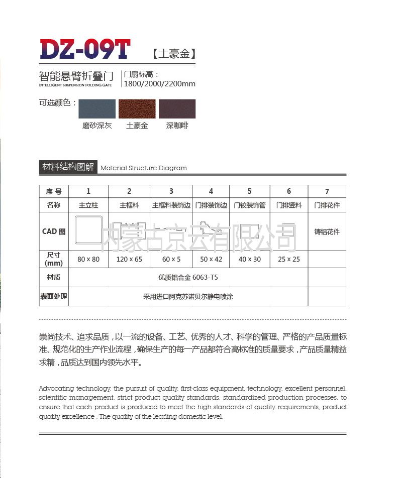 呼和浩特質(zhì)量好的鋁合金小門(mén)批發(fā)廠家