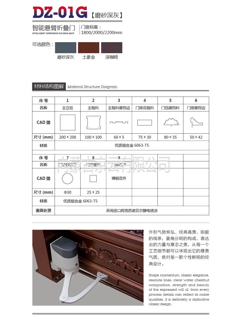 內(nèi)蒙古價格、質(zhì)量有保證的鋁合金小門廠家