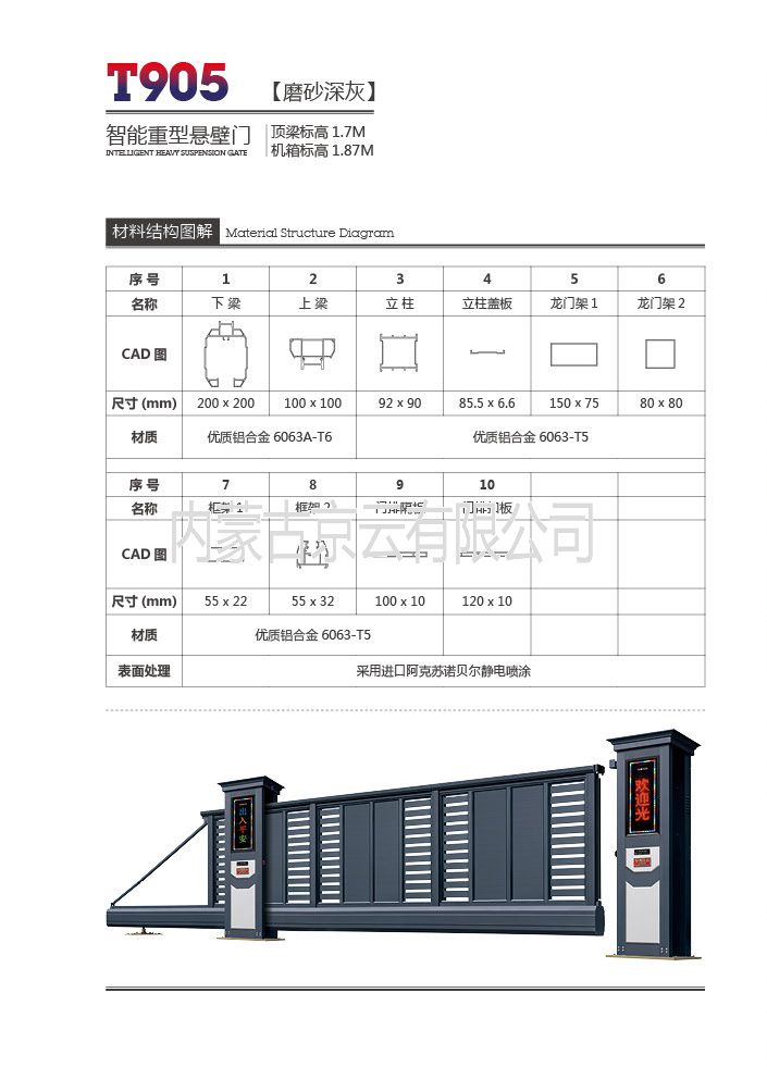 內蒙古智能懸臂門工業(yè)門批發(fā)經銷